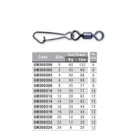 Carabina Snap Colmic Cu Vartej 12
