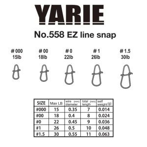 AGRAFA RAPIDA YARIE 558 EZ LINE SNAP Nr. 2 46lb 11BUC/PLIC