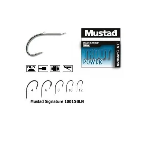 Carlig Mustad BLN Forjat Negru, 1 Spin, 10buc/plic Nr.10     