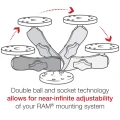 Brat RAM Mounts Double Socket Arm - B Size Medium
