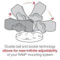 Brat RAM Mounts Double Socket Arm - B Size Short