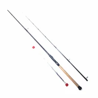 Lanseta Mifine Picker Finezza 2.70M 100-200Gr 2Seg