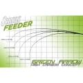 Lanseta Sensas Green Arrow Feeder 3.60m 70-120g 3SEG