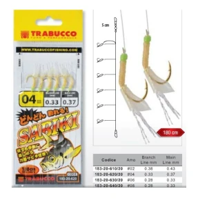 Montura Trabucco Sabiky Kare 6