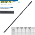 VARGA COLMIC GIGHEN X5 5M