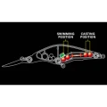 Vobler Duel Hardcore Shad SR 60SF HT, 6cm, 6g