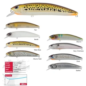 VOBLER COLMIC HERAKLES FLATT JERK FUDE SS 12cm 21.4gr Bandit